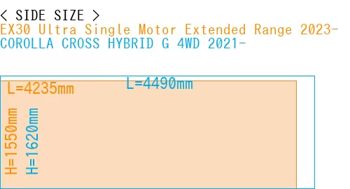 #EX30 Ultra Single Motor Extended Range 2023- + COROLLA CROSS HYBRID G 4WD 2021-
